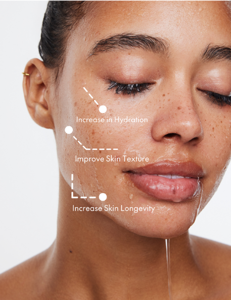 Increase in hydration | improve skin texture | increase skin longevity