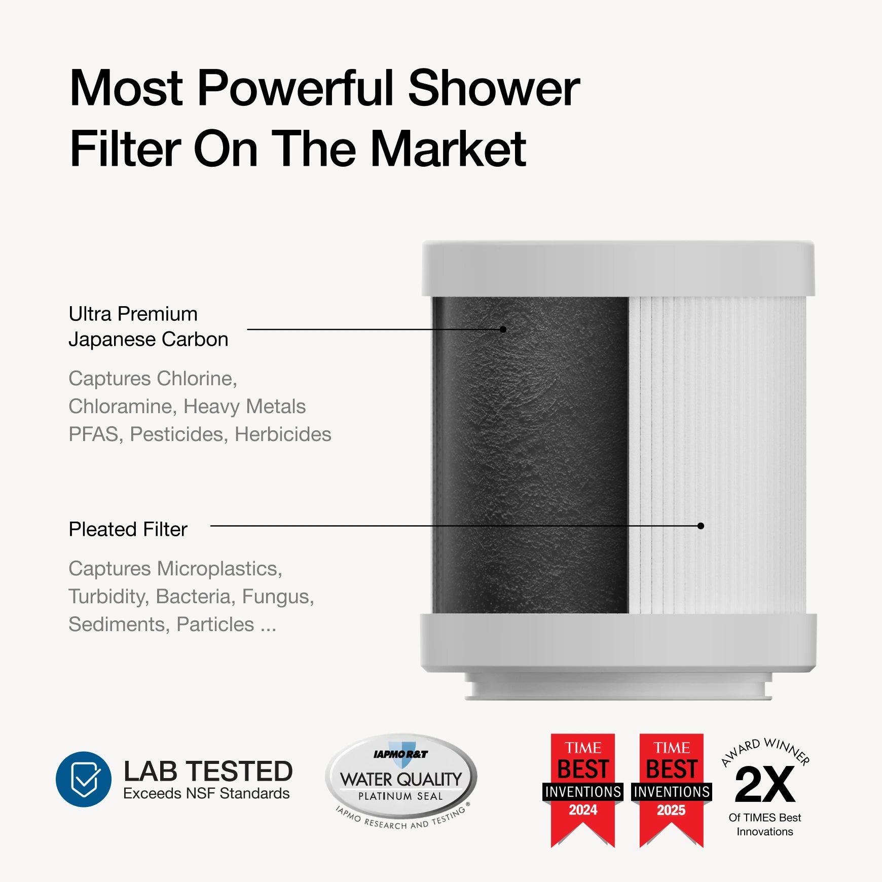 Filterbaby Pro Series Titanium Aluminum Shower Filter - Award-Winning