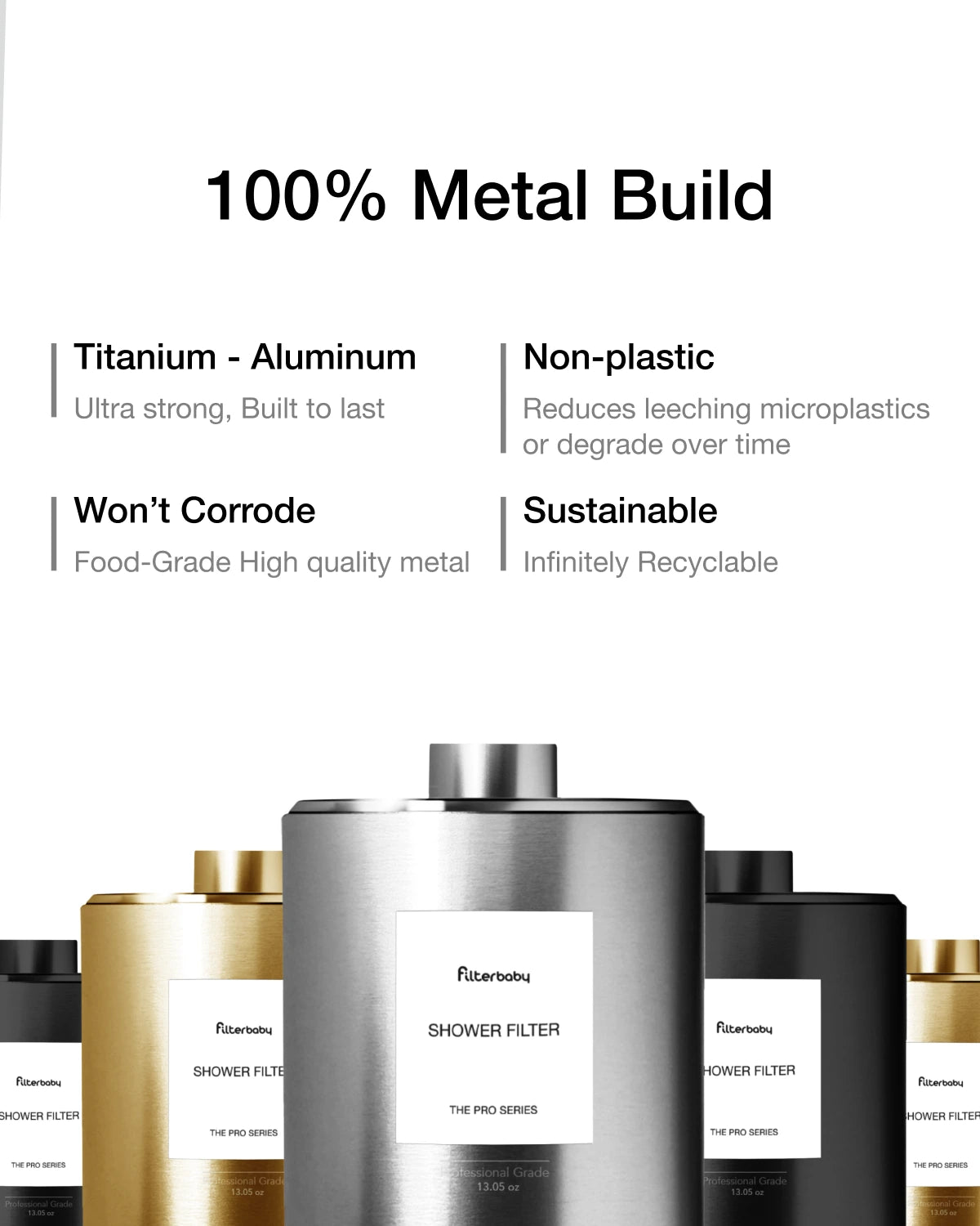 Filterbaby Pro Series Titanium Aluminum Shower Filter - Award-Winning