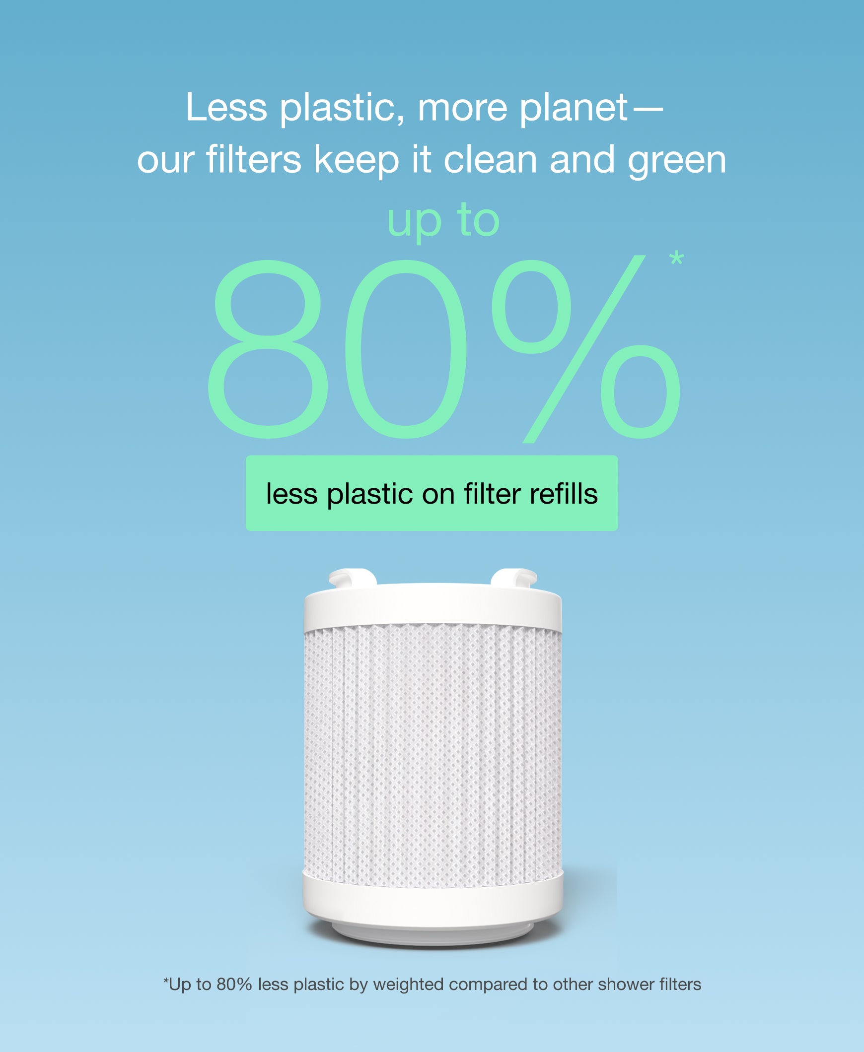 Faucet + Showerhead Pro Filter Bundle