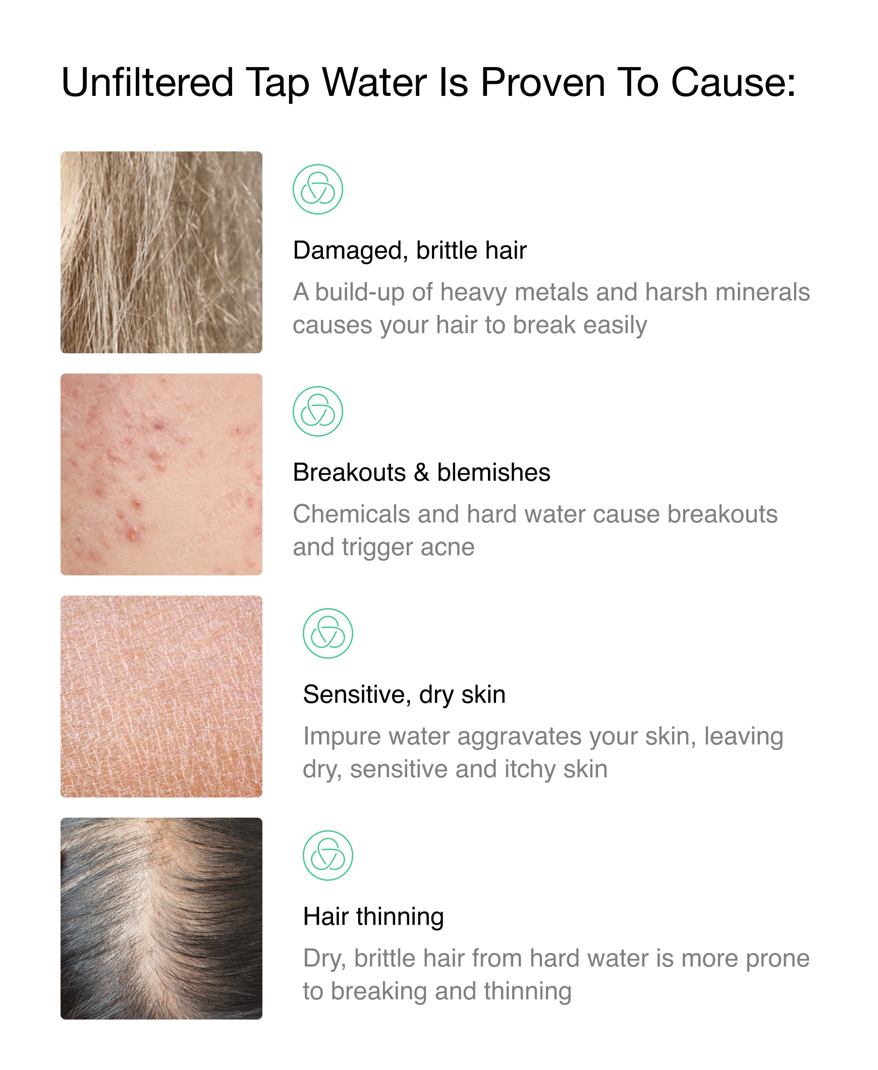 Faucet + Showerhead Pro Filter Bundle