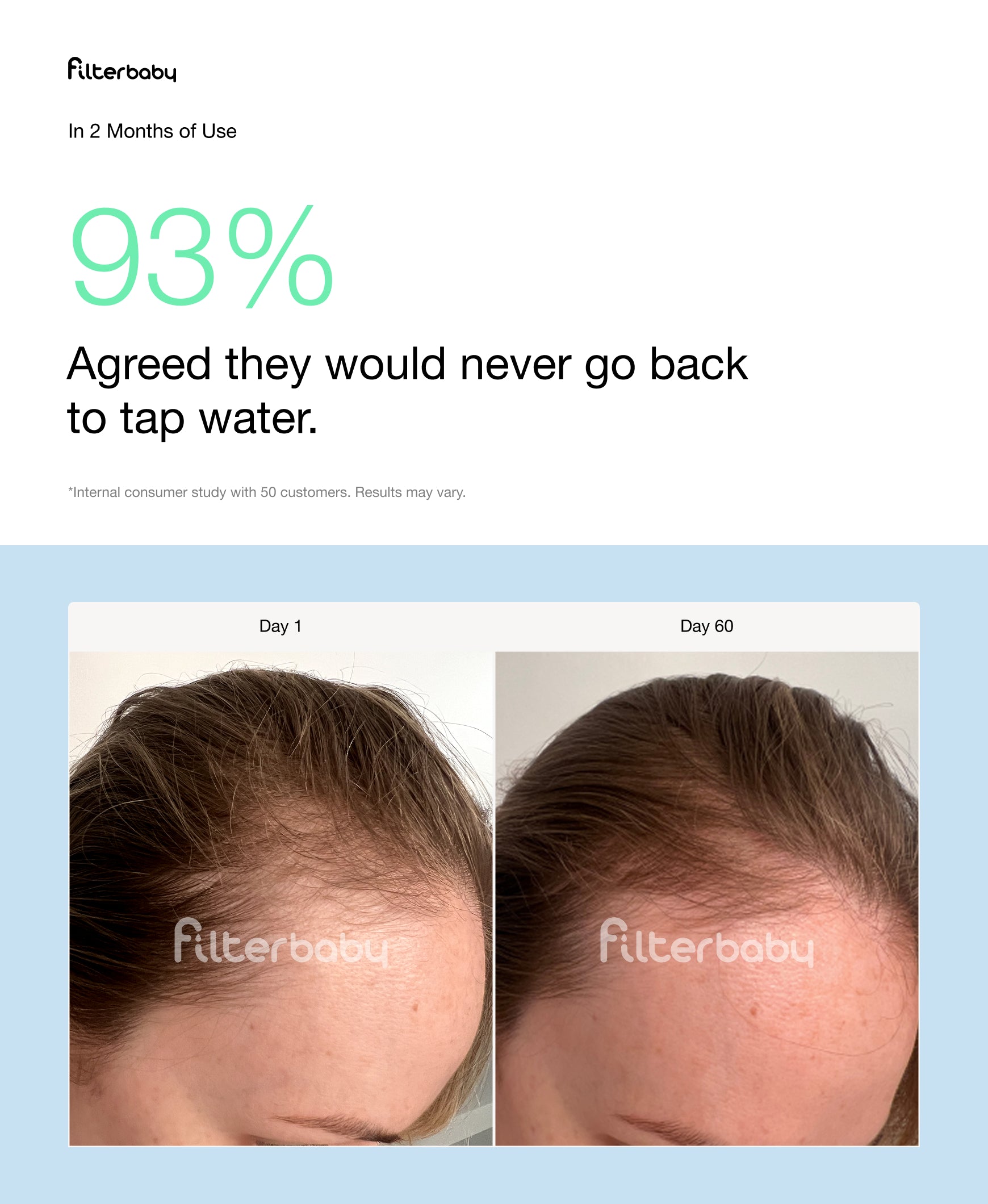 Faucet + Showerhead Pro Filter Bundle