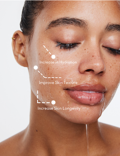 Increase in hydration | improve skin texture | increase skin longevity 