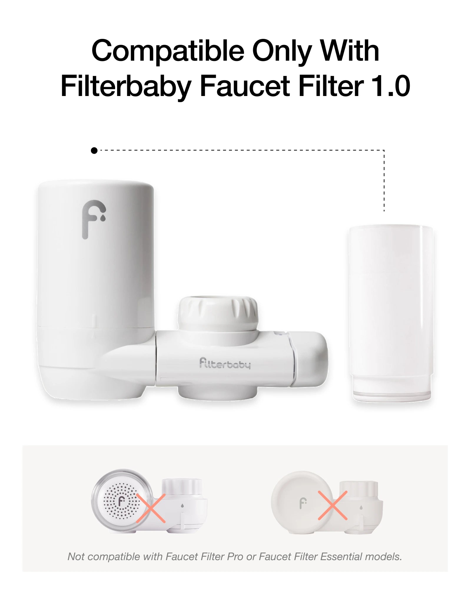 1.0 Faucet Filter Replacement