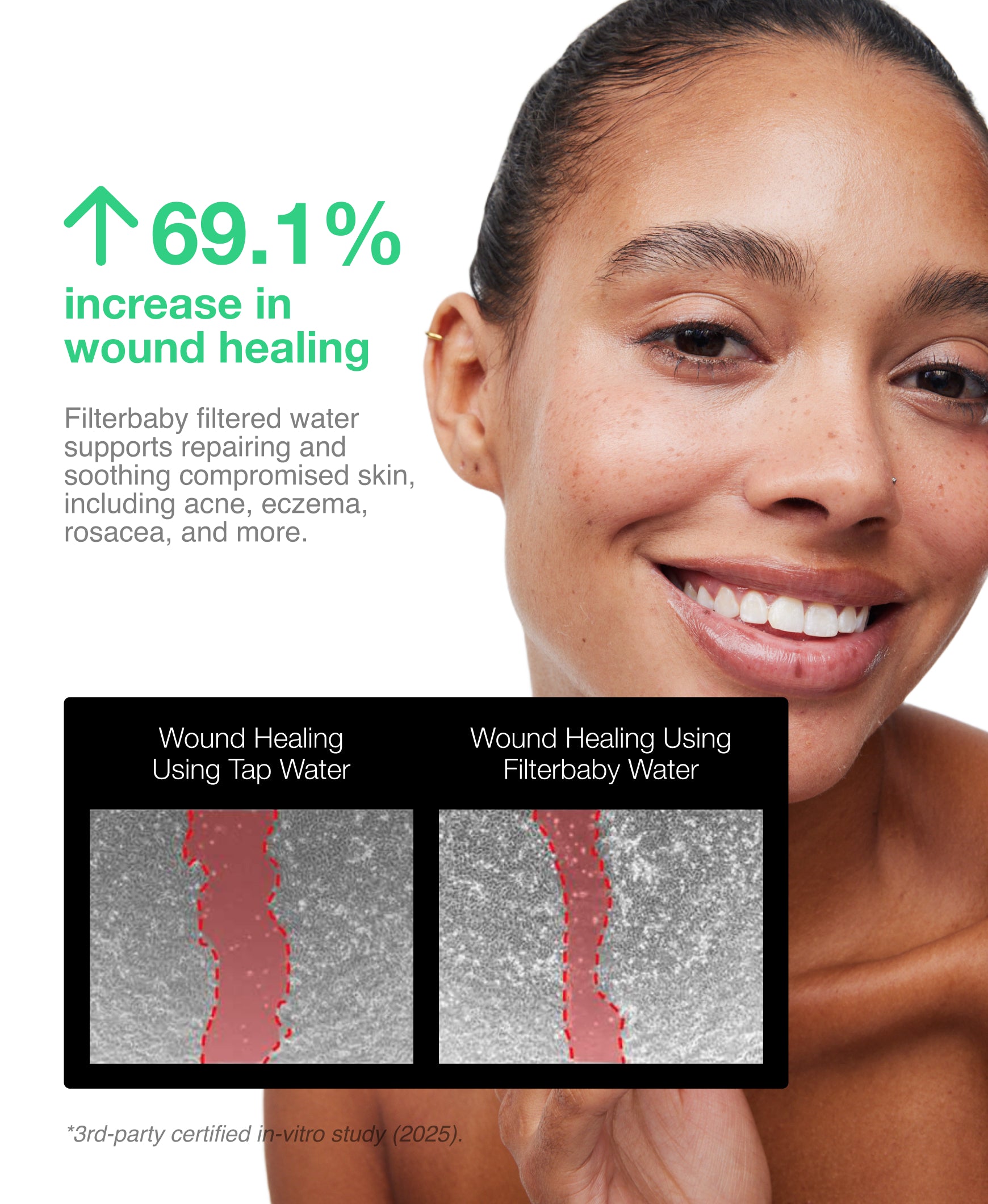 Filterbaby Skincare Filter 2.0 (6-Month Supply)