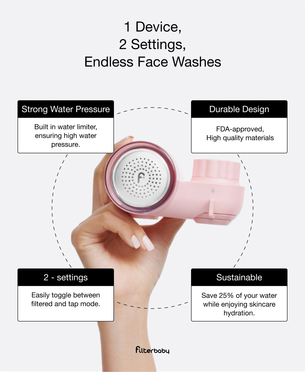 N2-faucet-filter-pink-points.jpg