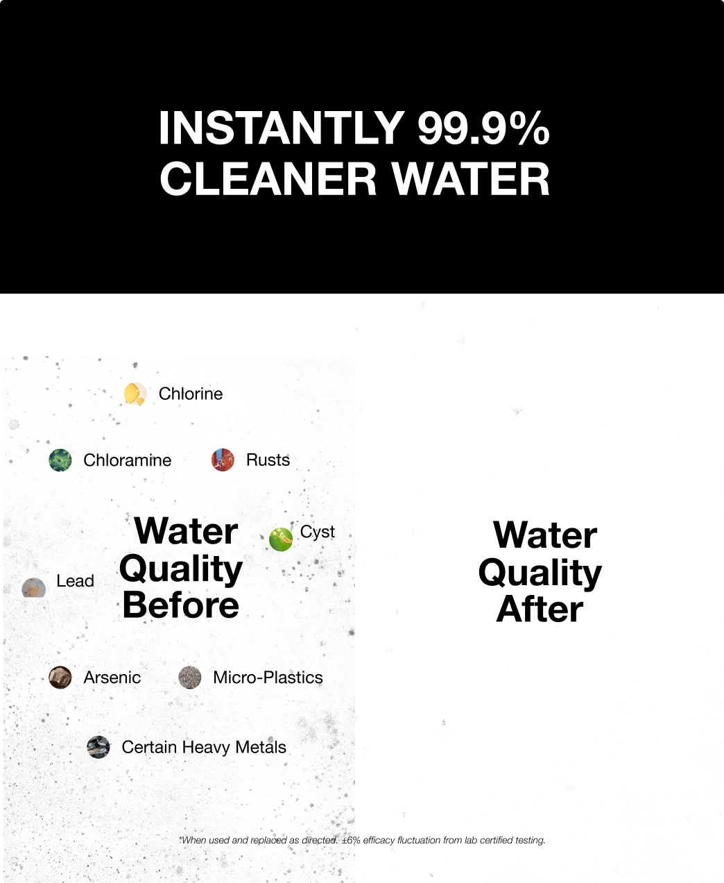 Filterbaby Essential Series Skincare Filter Replacement