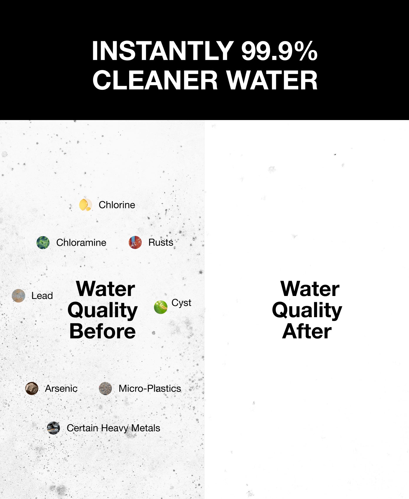 Filterbaby Faucet Filter Essential