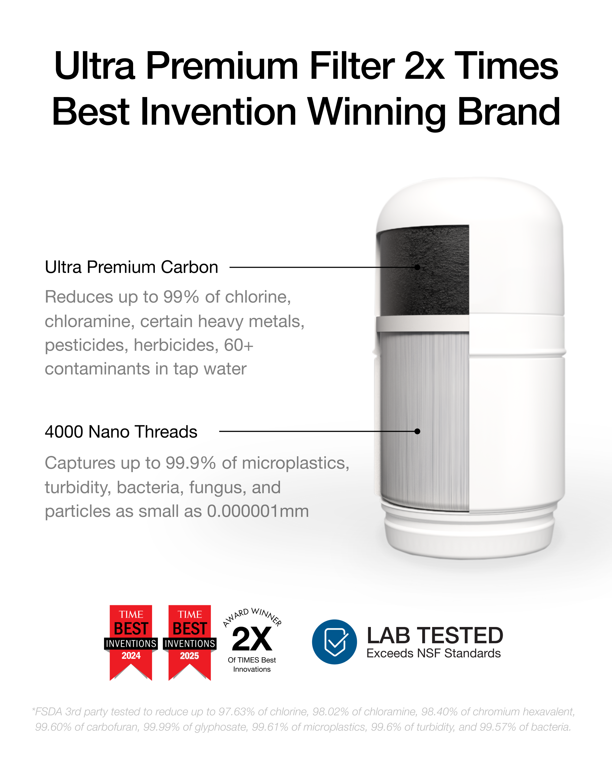 Faucet + Pro Series Shower Filter Bundle