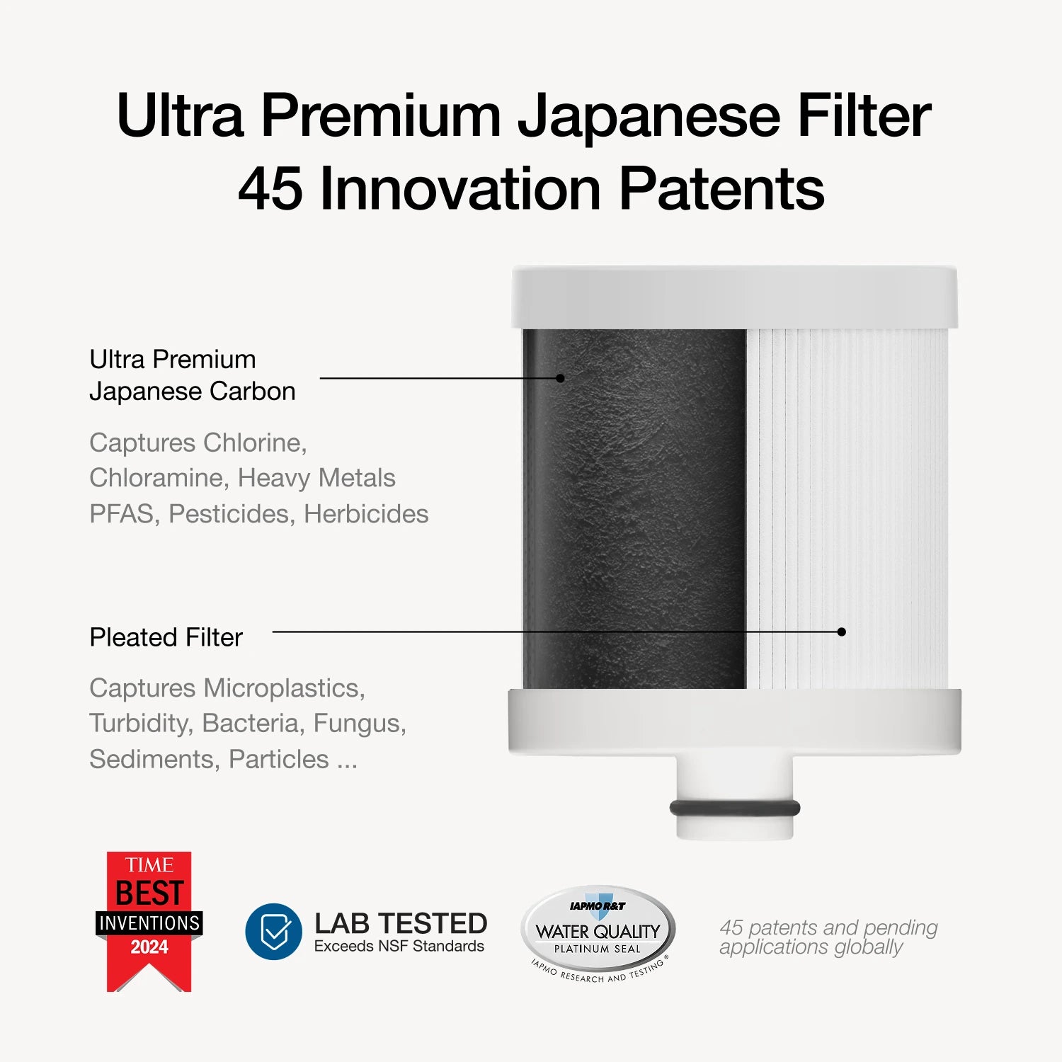 Get Filterbaby Diamond Series Shower Filter