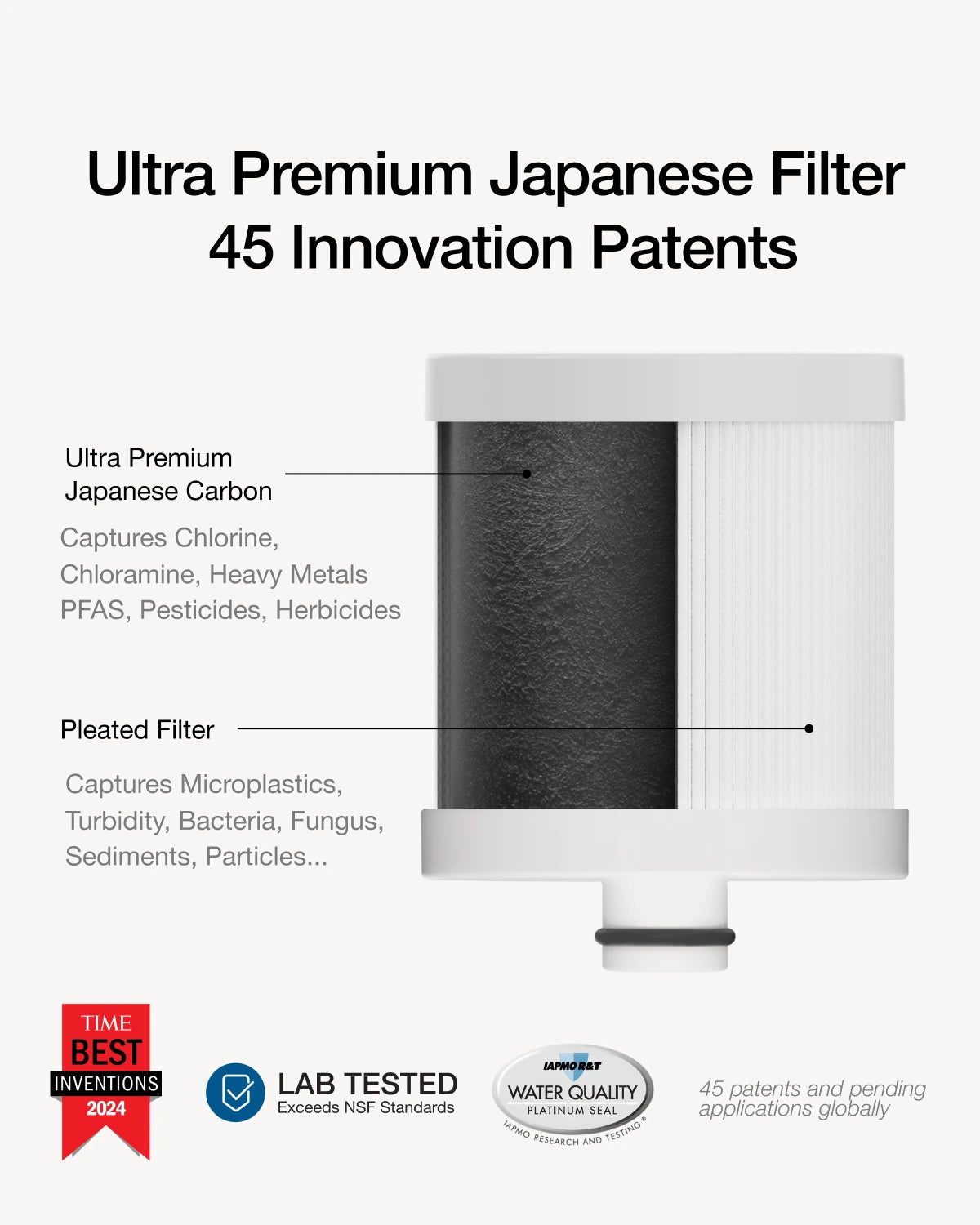 Get Filterbaby Diamond Series Shower Filter