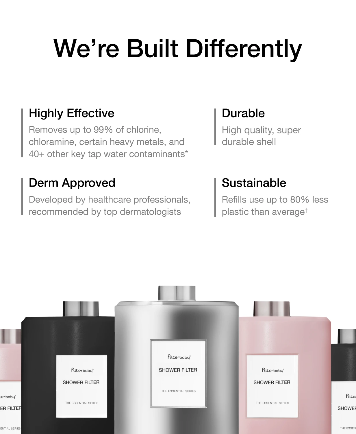 Filterbaby Essential Faucet + Shower Filter Bundle