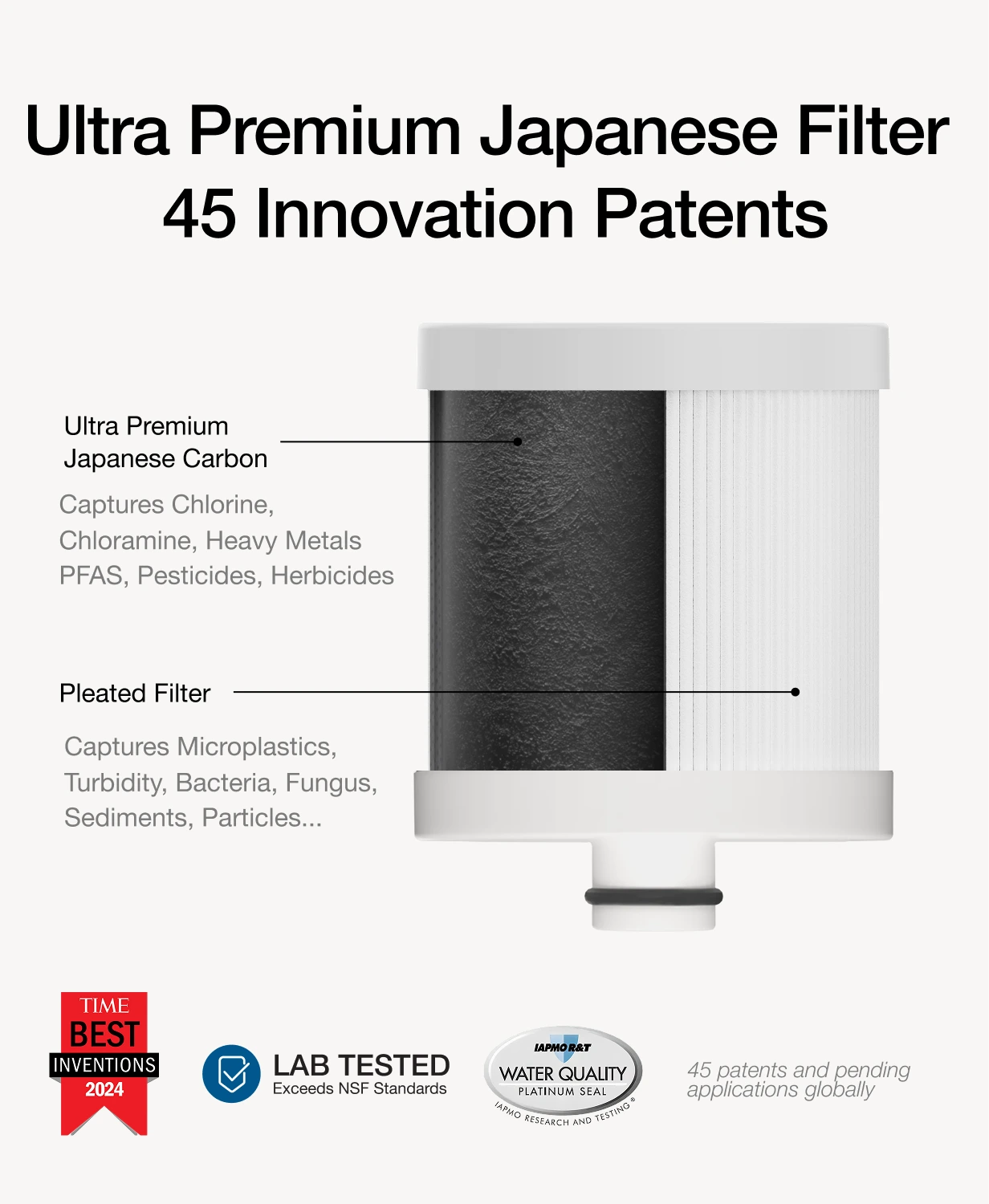 Filterbaby Essential Faucet + Shower Filter Bundle