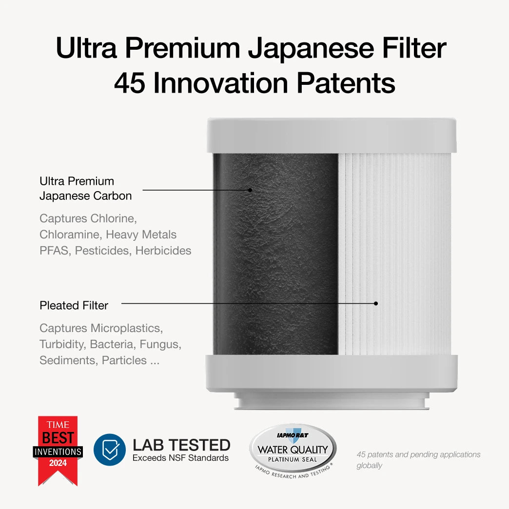 Filterbaby Pro Series Titanium Aluminum Shower Filter
