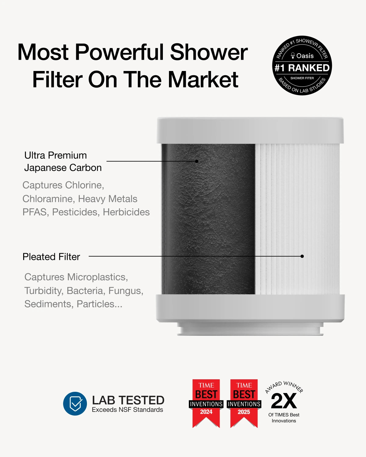 Filterbaby Pro Series Titanium Aluminum Shower Filter - Award-Winning