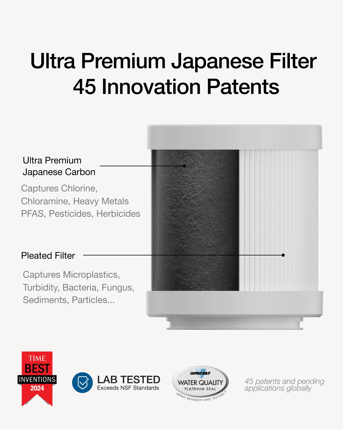 Filterbaby Pro Series Titanium Aluminum Shower Filter