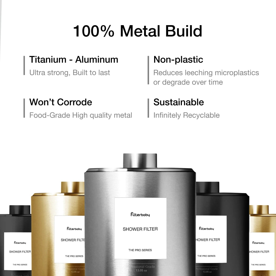 Filterbaby Pro Series Titanium Aluminum Shower Filter - Award-Winning