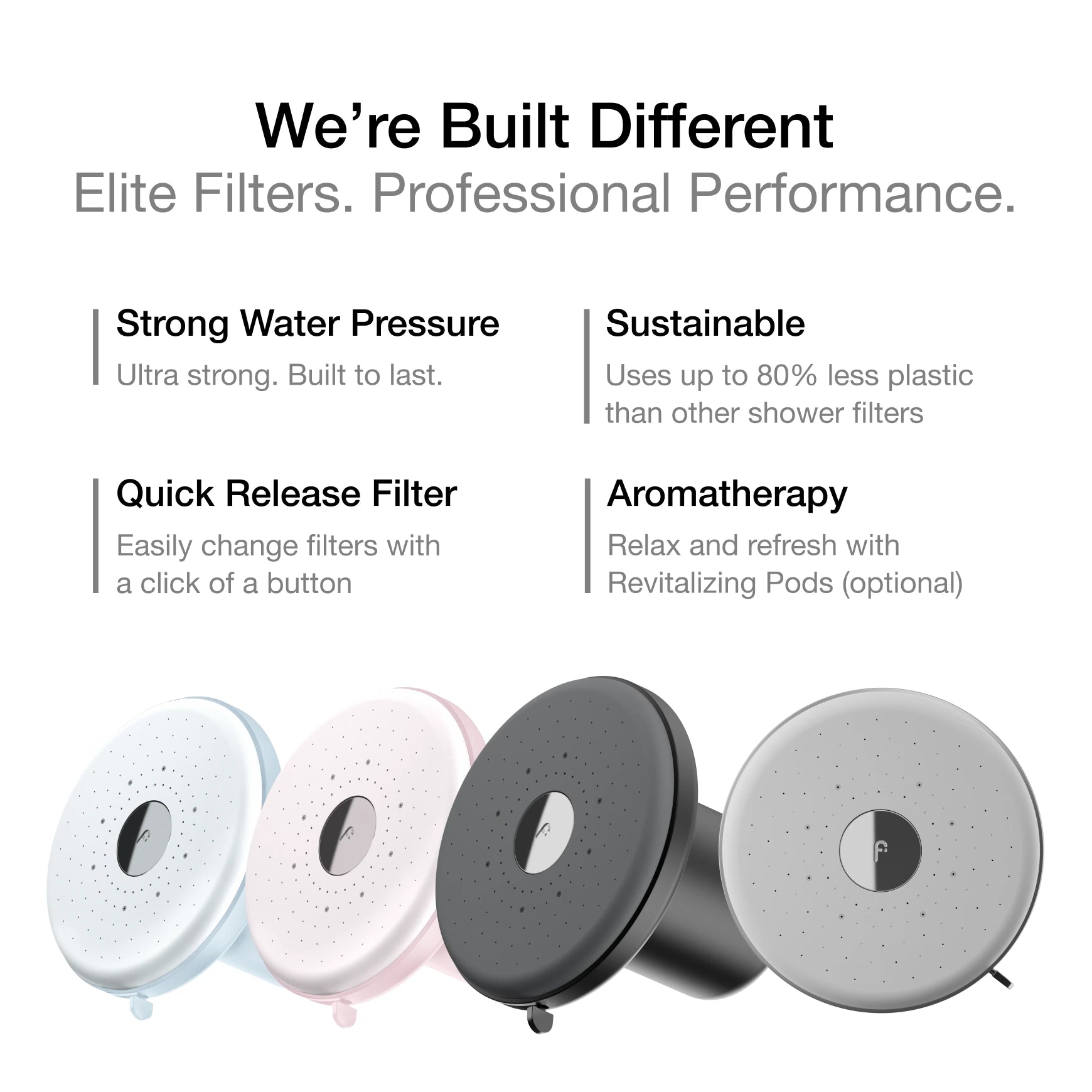 Get Filterbaby Showerhead Pro